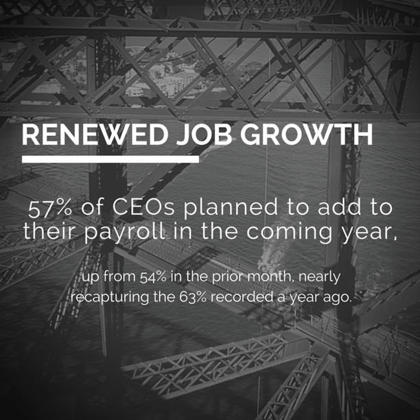 Renewed_Job_Growth.png